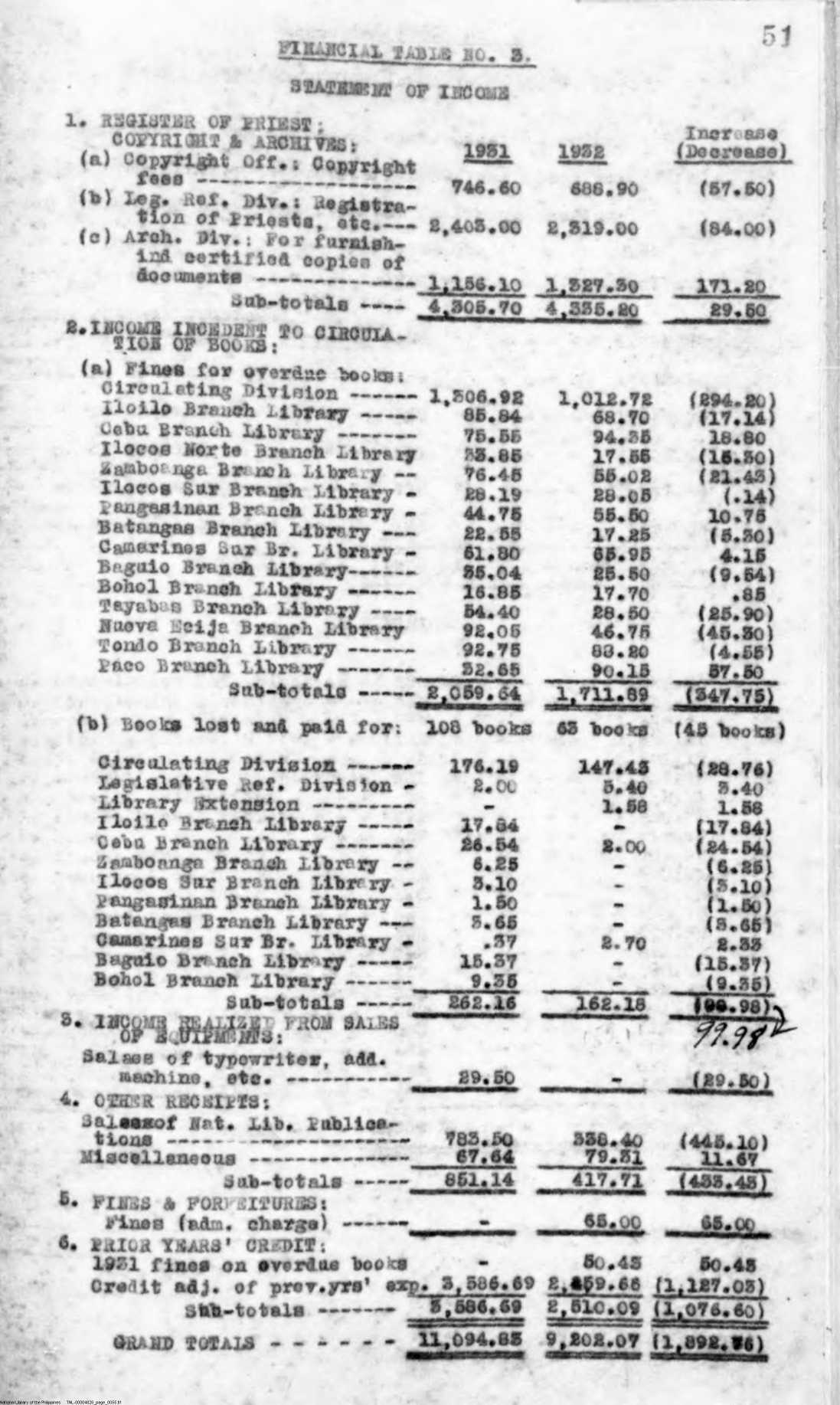 56