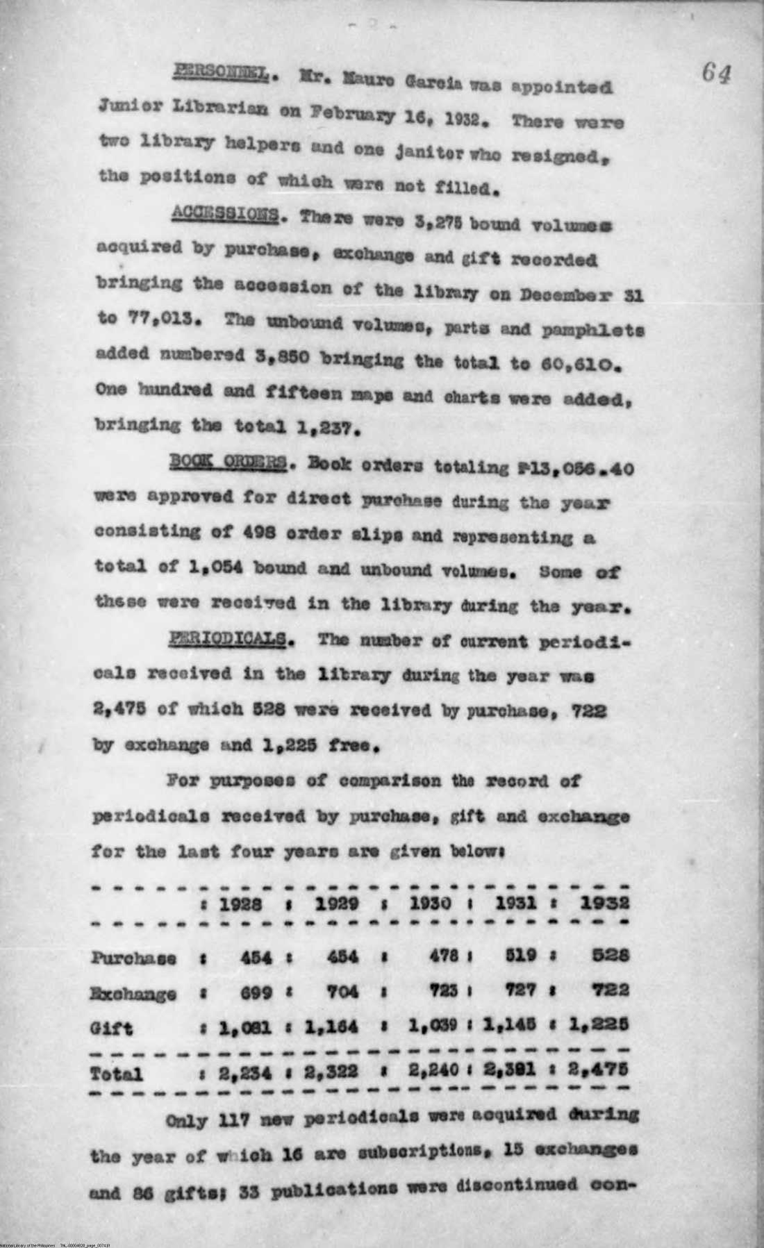 75