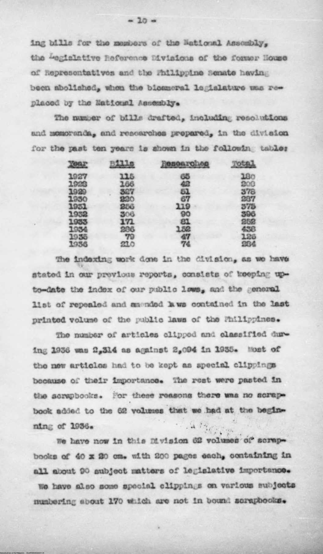 11
