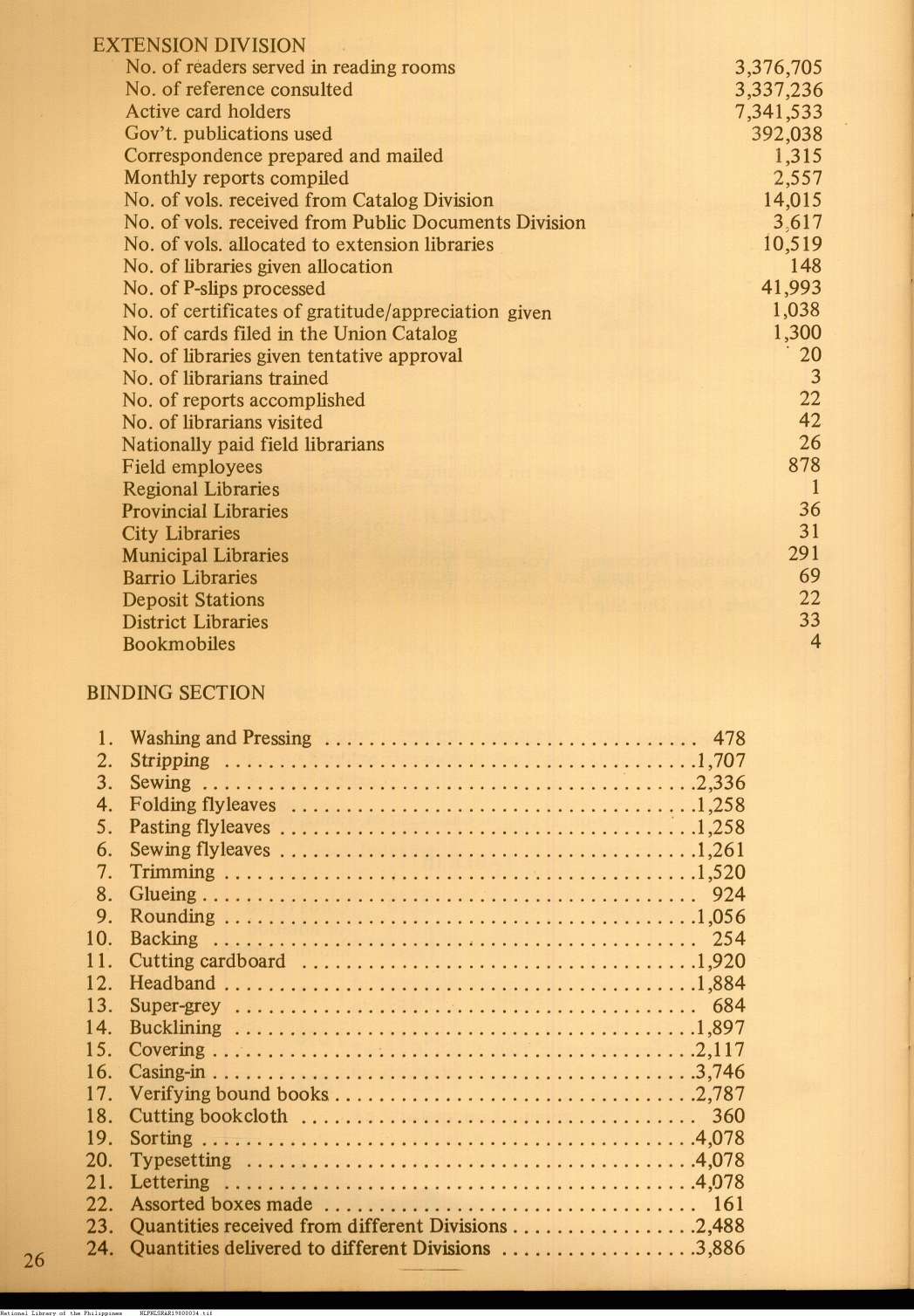 34