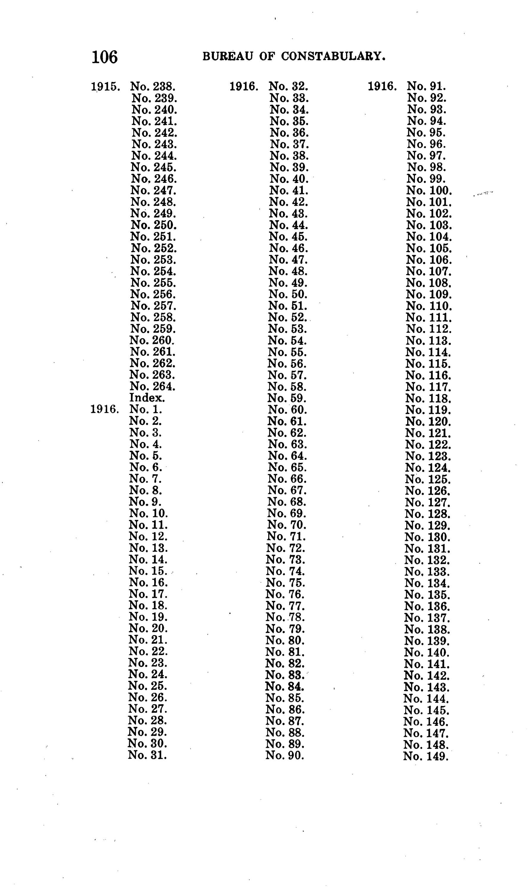 108 
