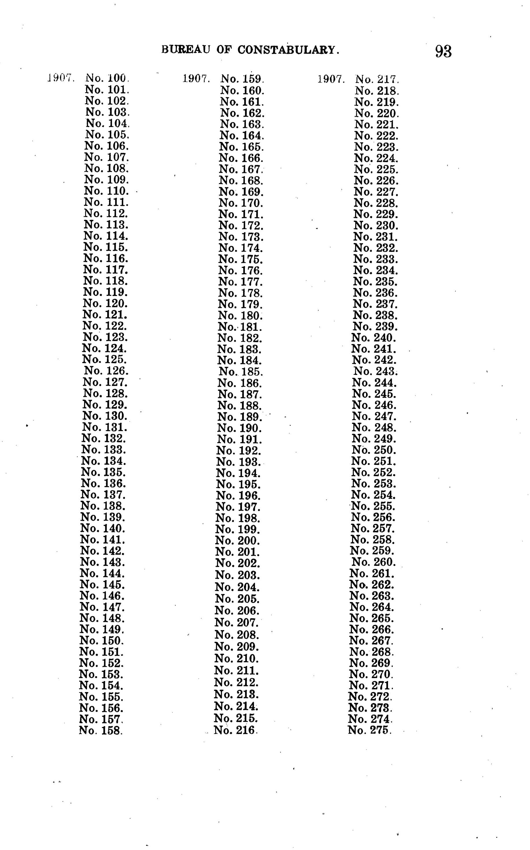 95 
