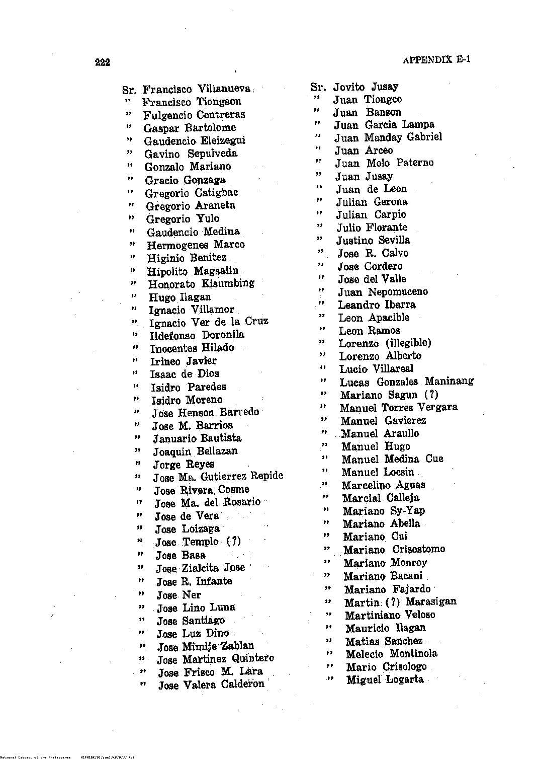 233