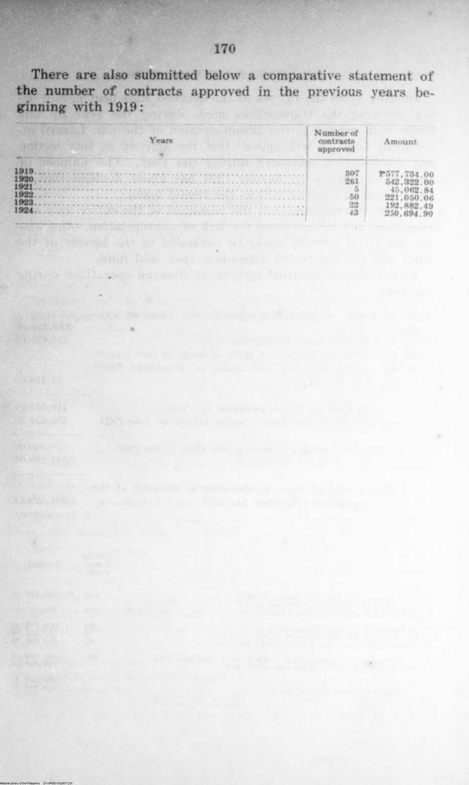 172 

