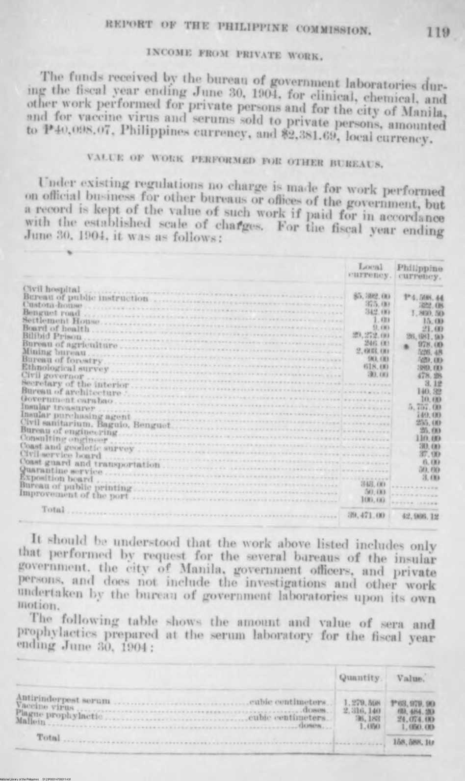114 
