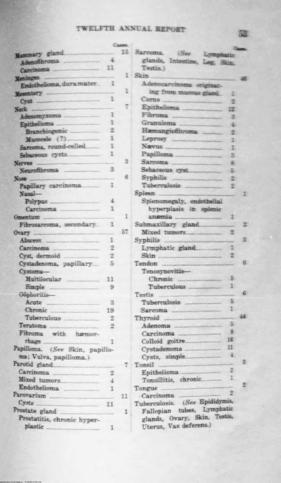 116 
