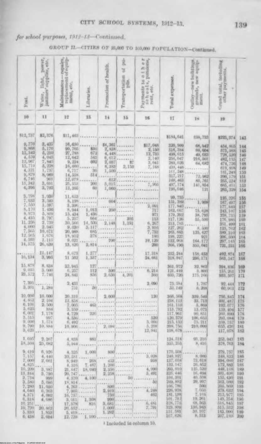 144 
