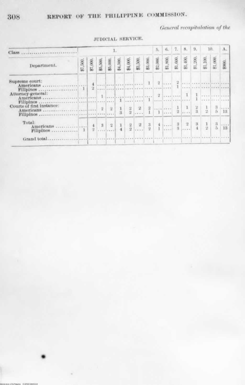 324 
