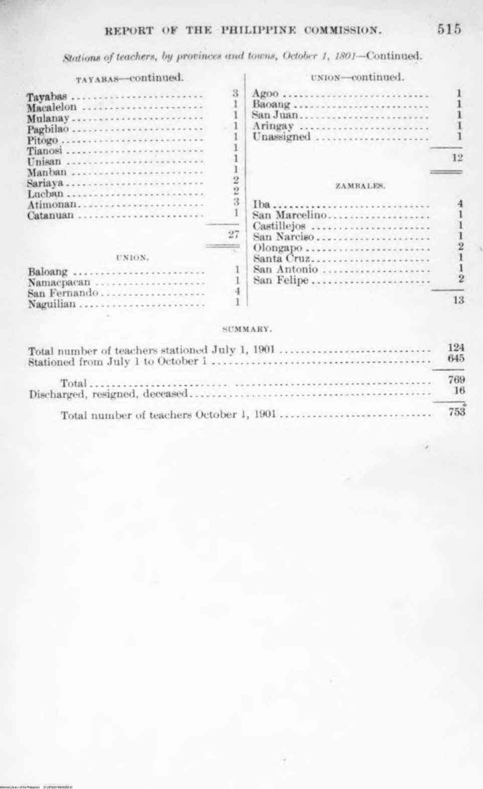 568 
