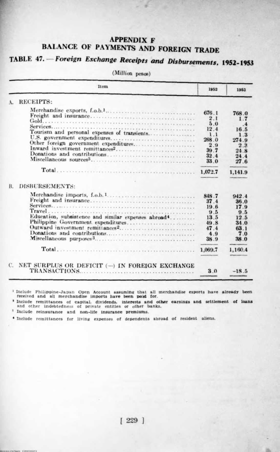 257 
