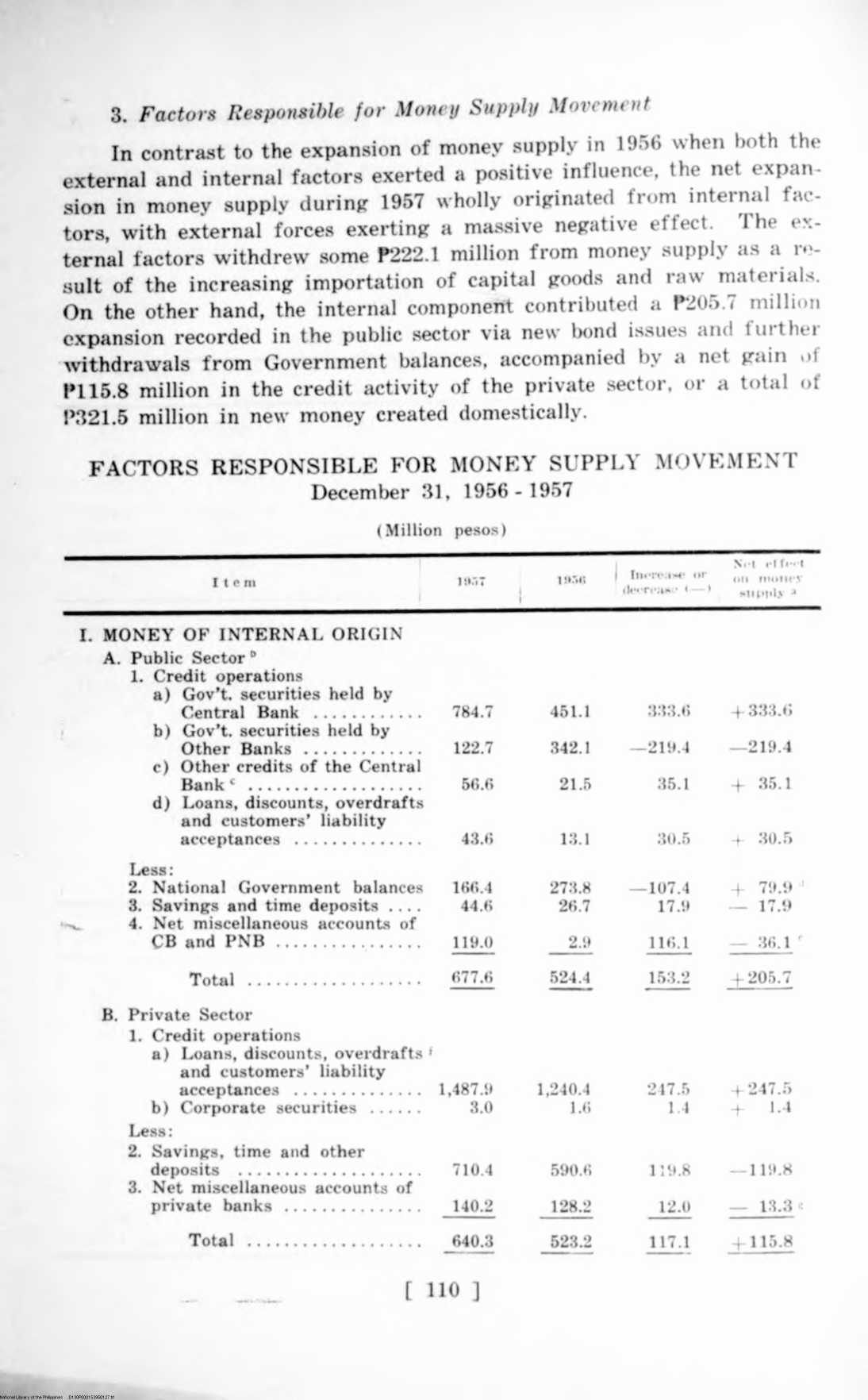 127 
