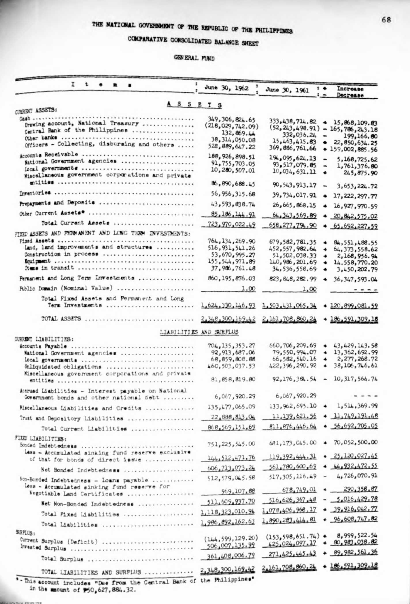 131 
