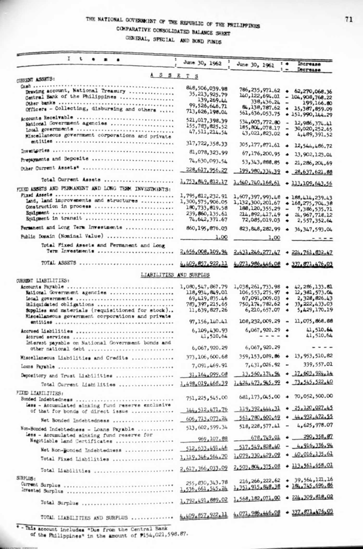 134 
