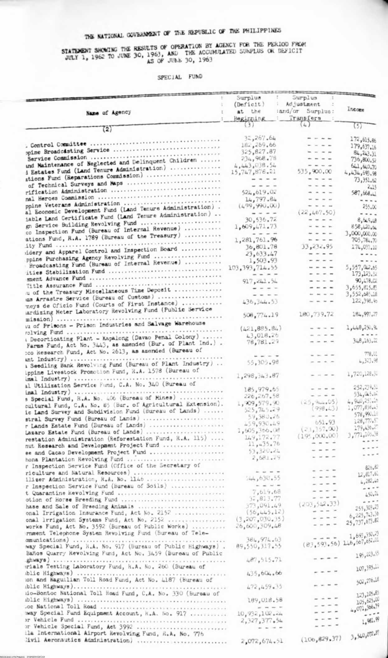 124 
