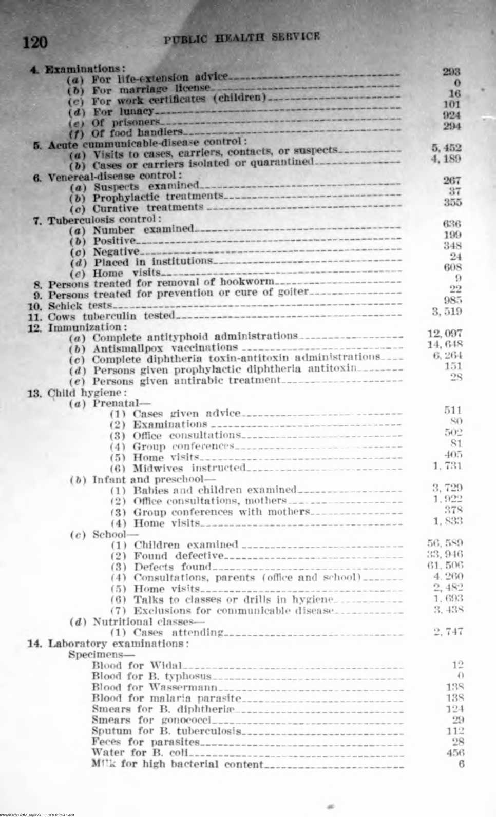 126 
