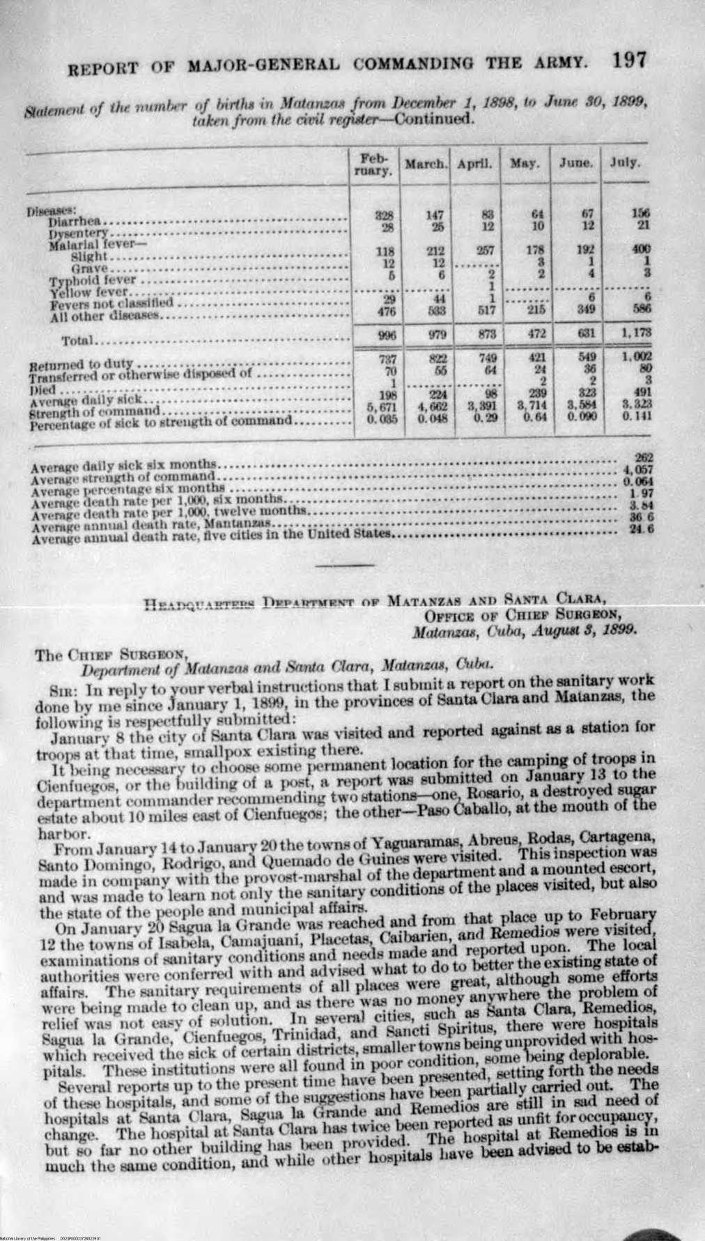 229 
