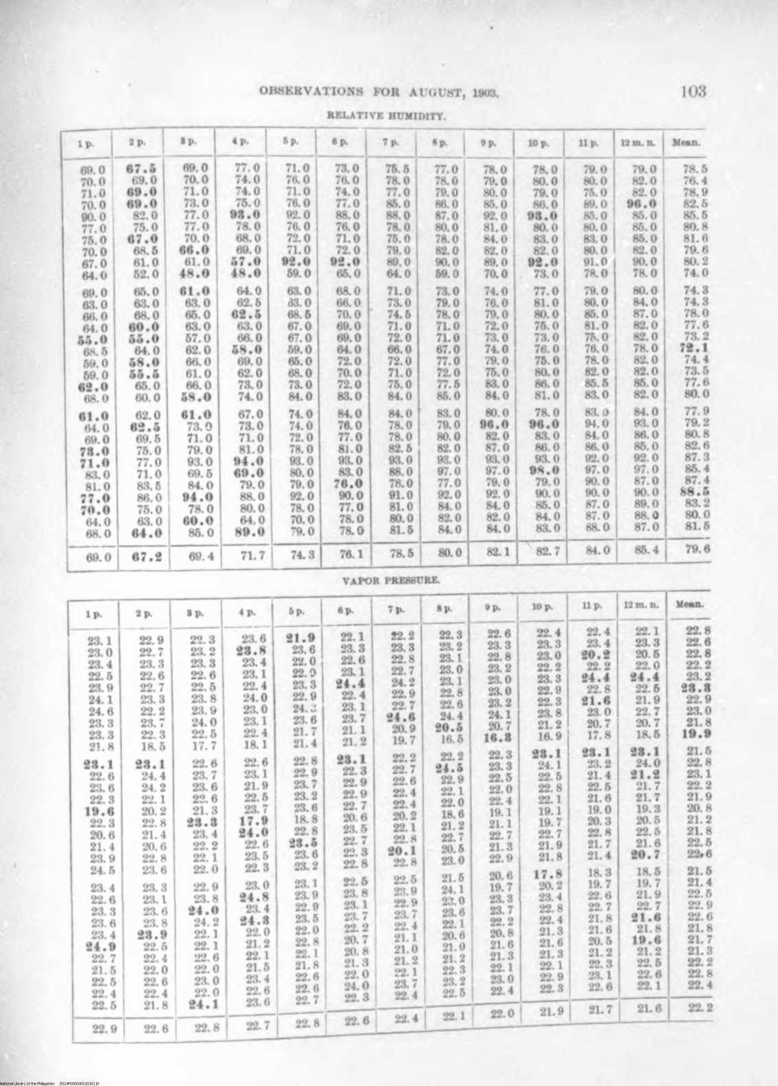 262 
