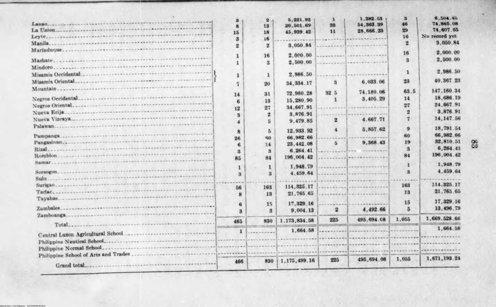 109 
