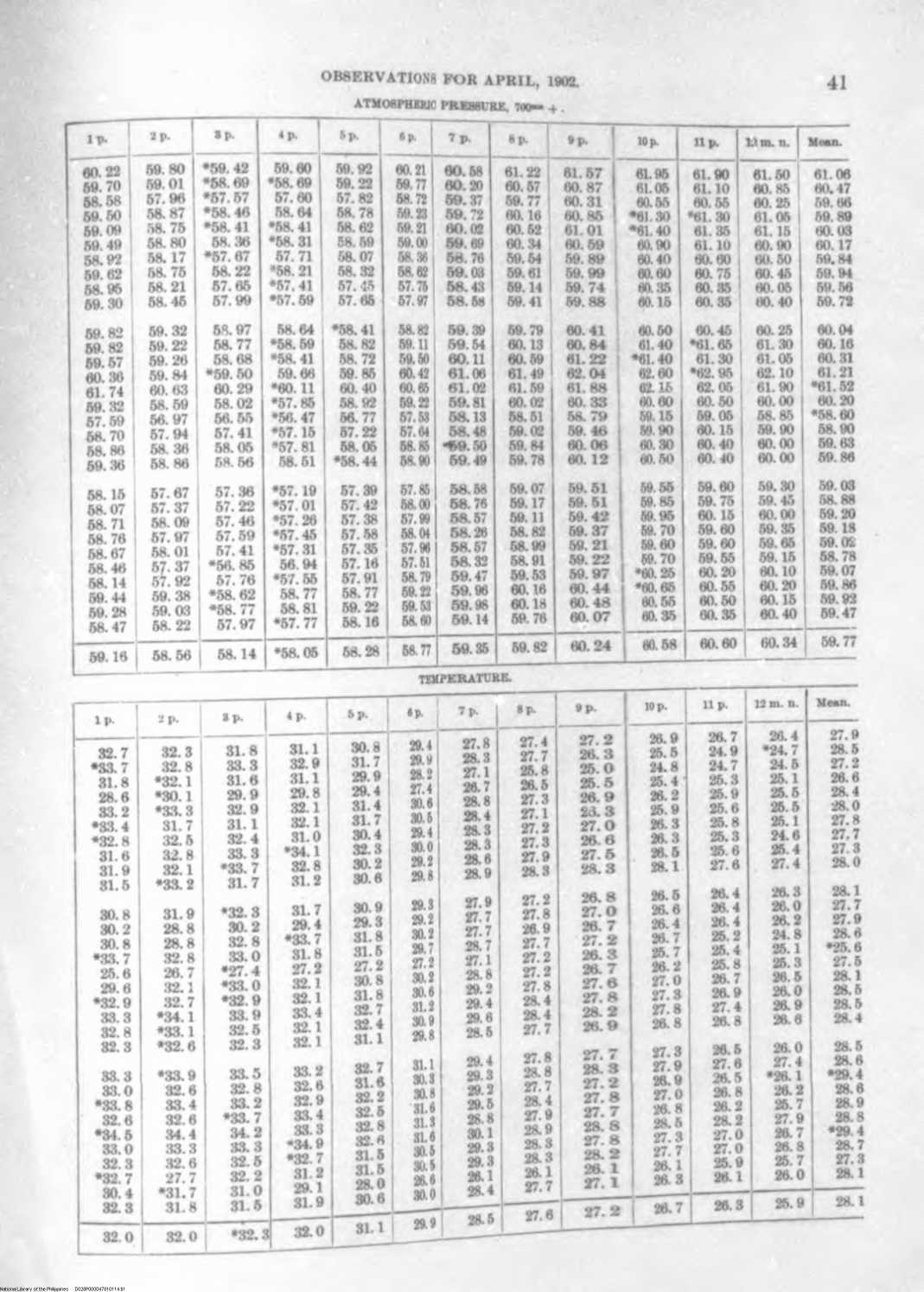 114 
