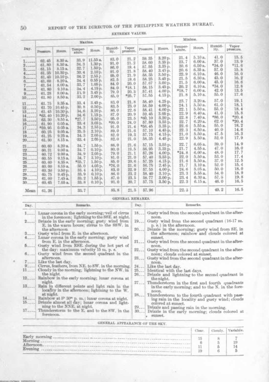 123 
