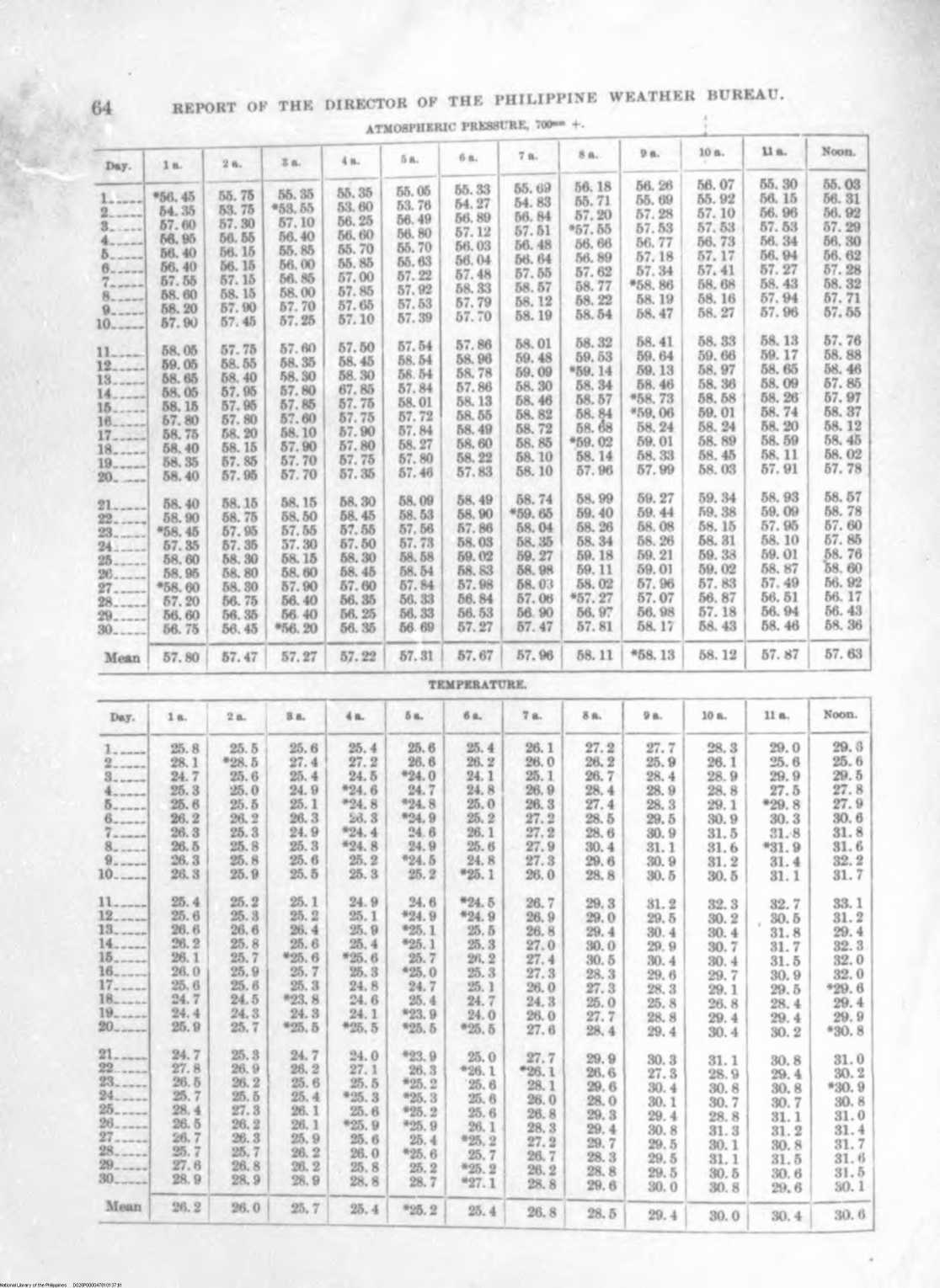 137 
