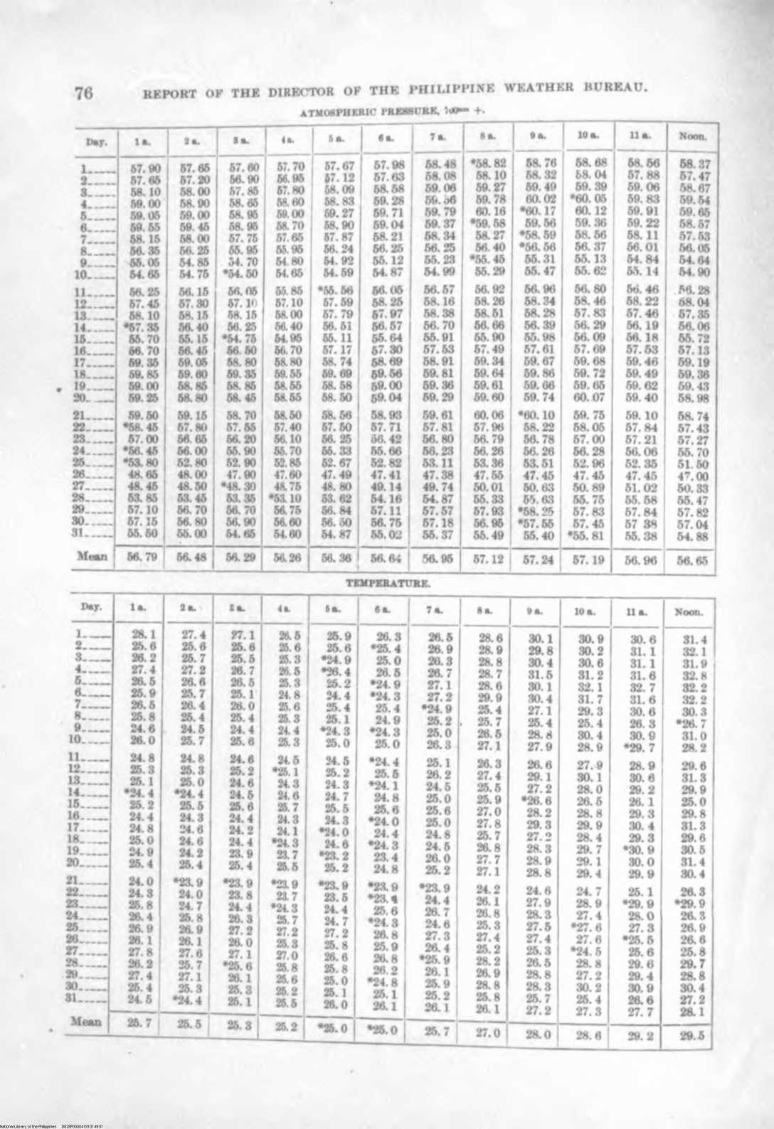 149 
