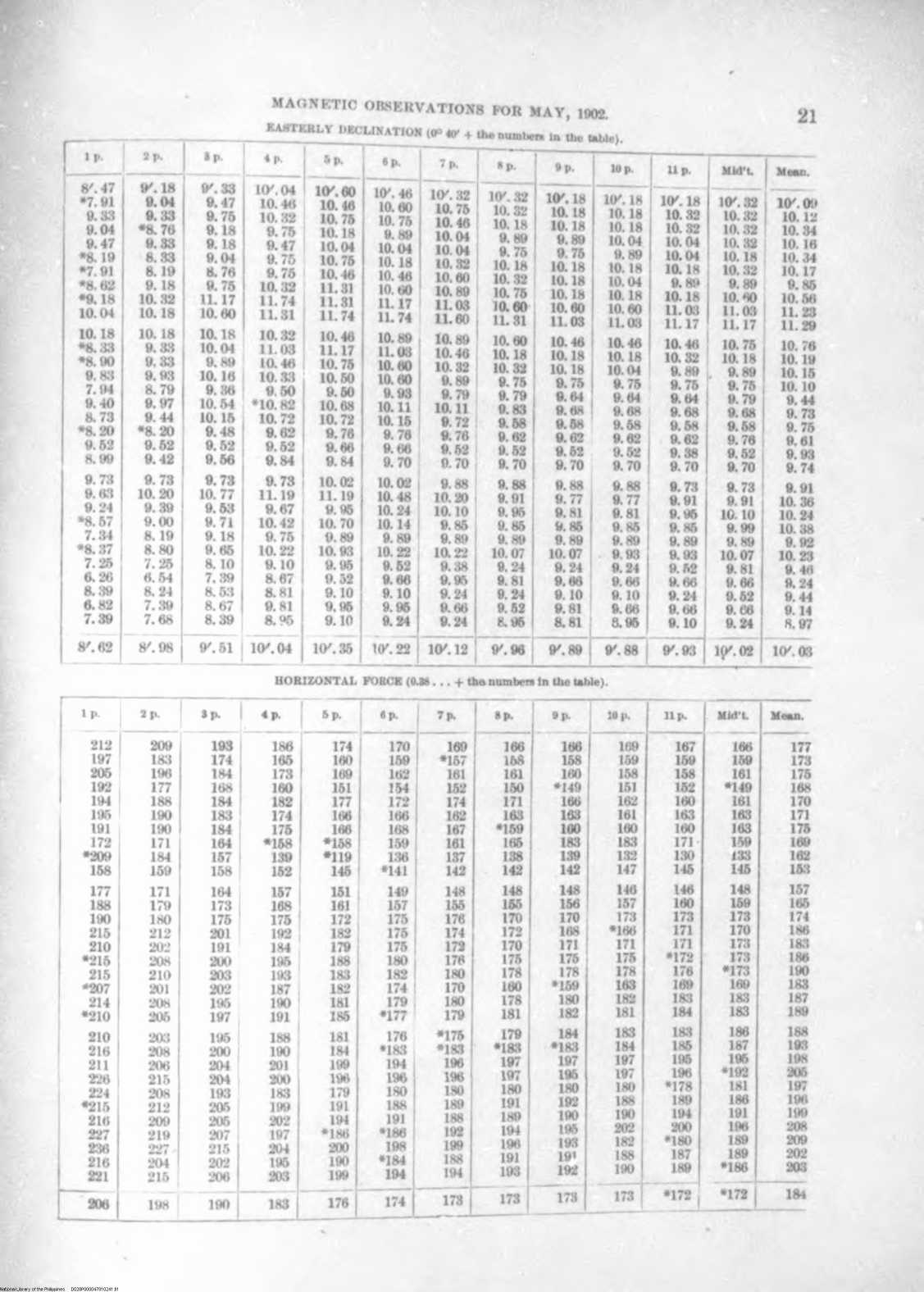 241 
