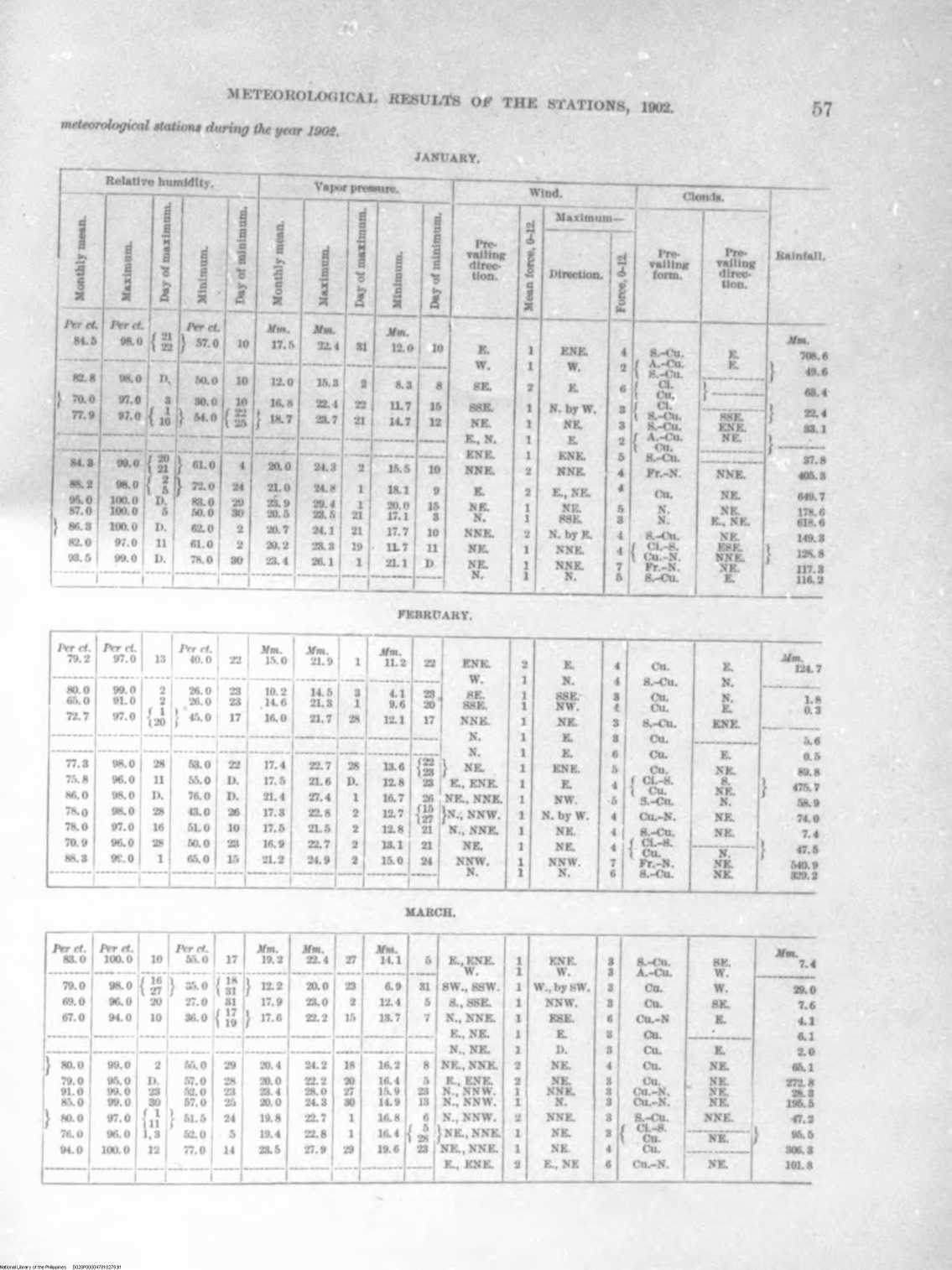 279 
