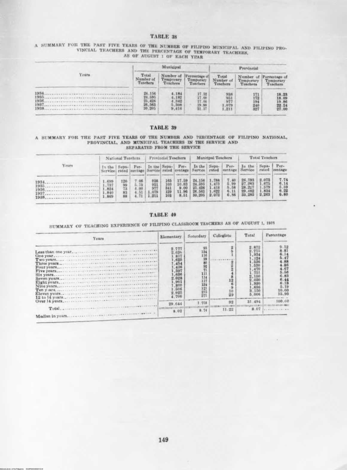 153 

