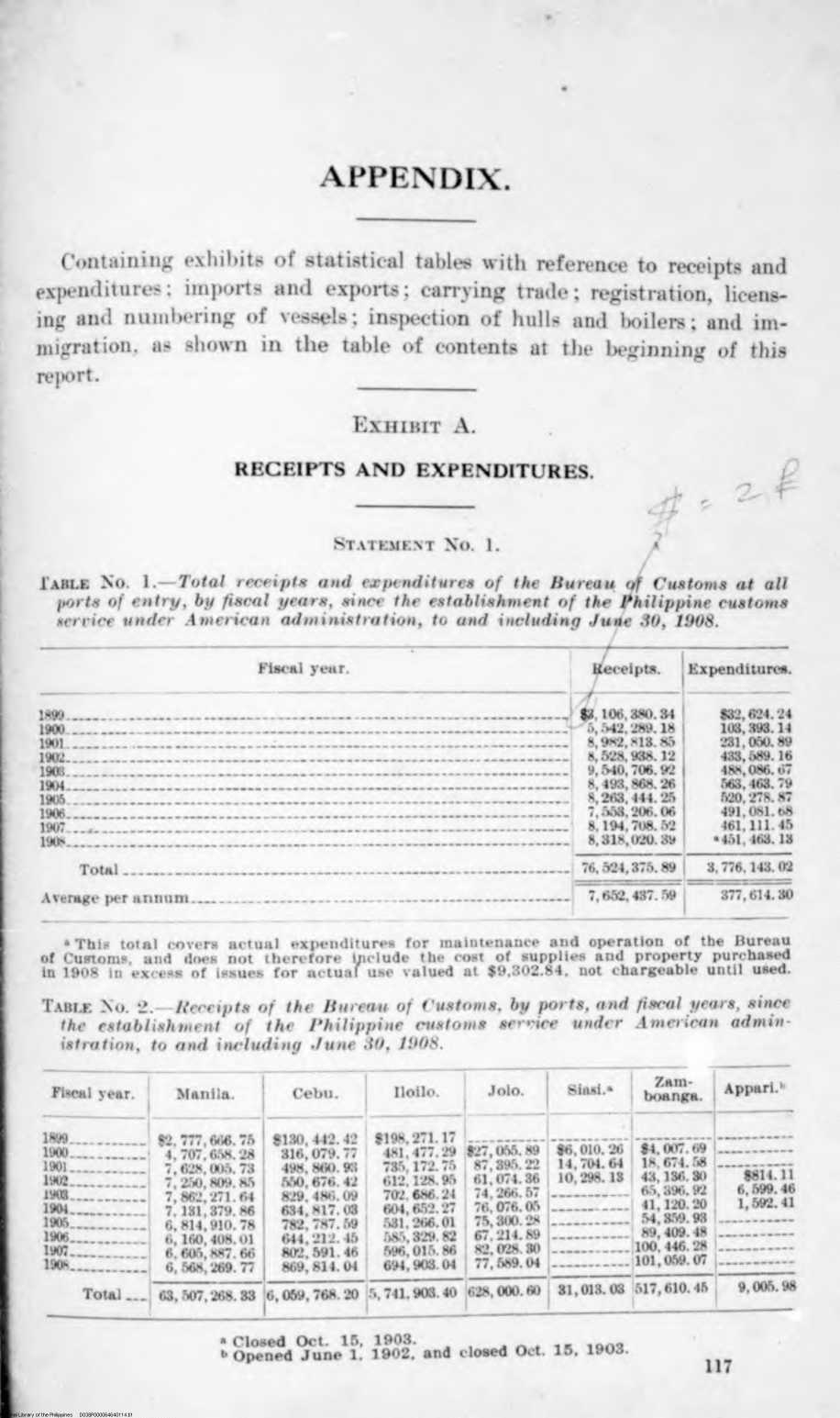 114 

