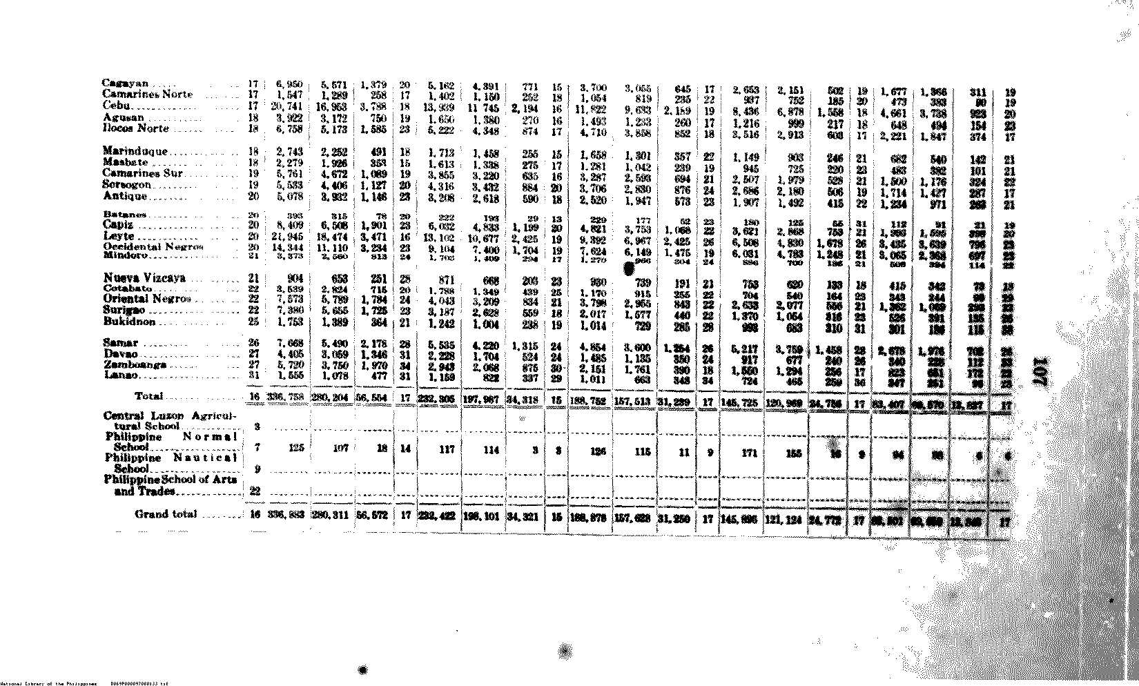 133 
