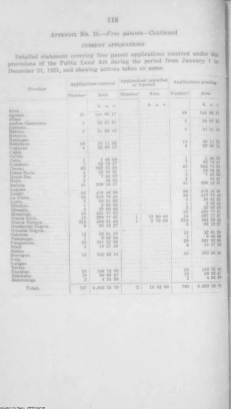 113 
