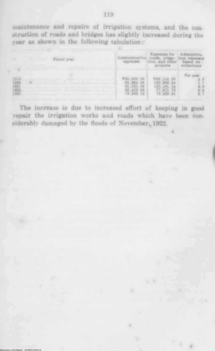 122 
