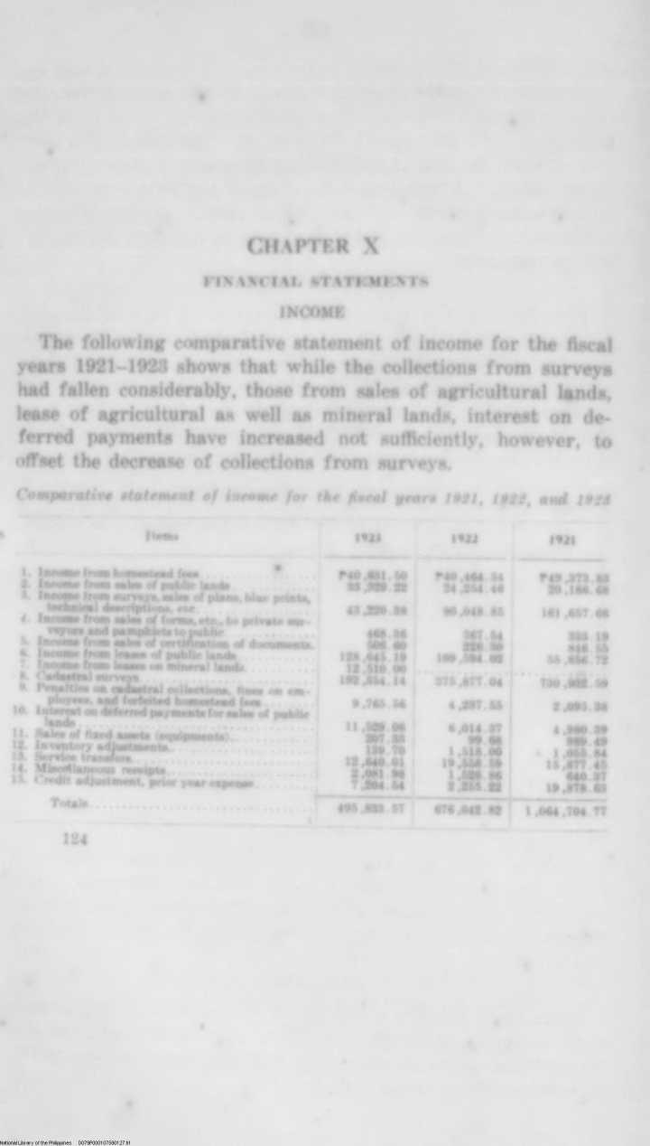 127 
