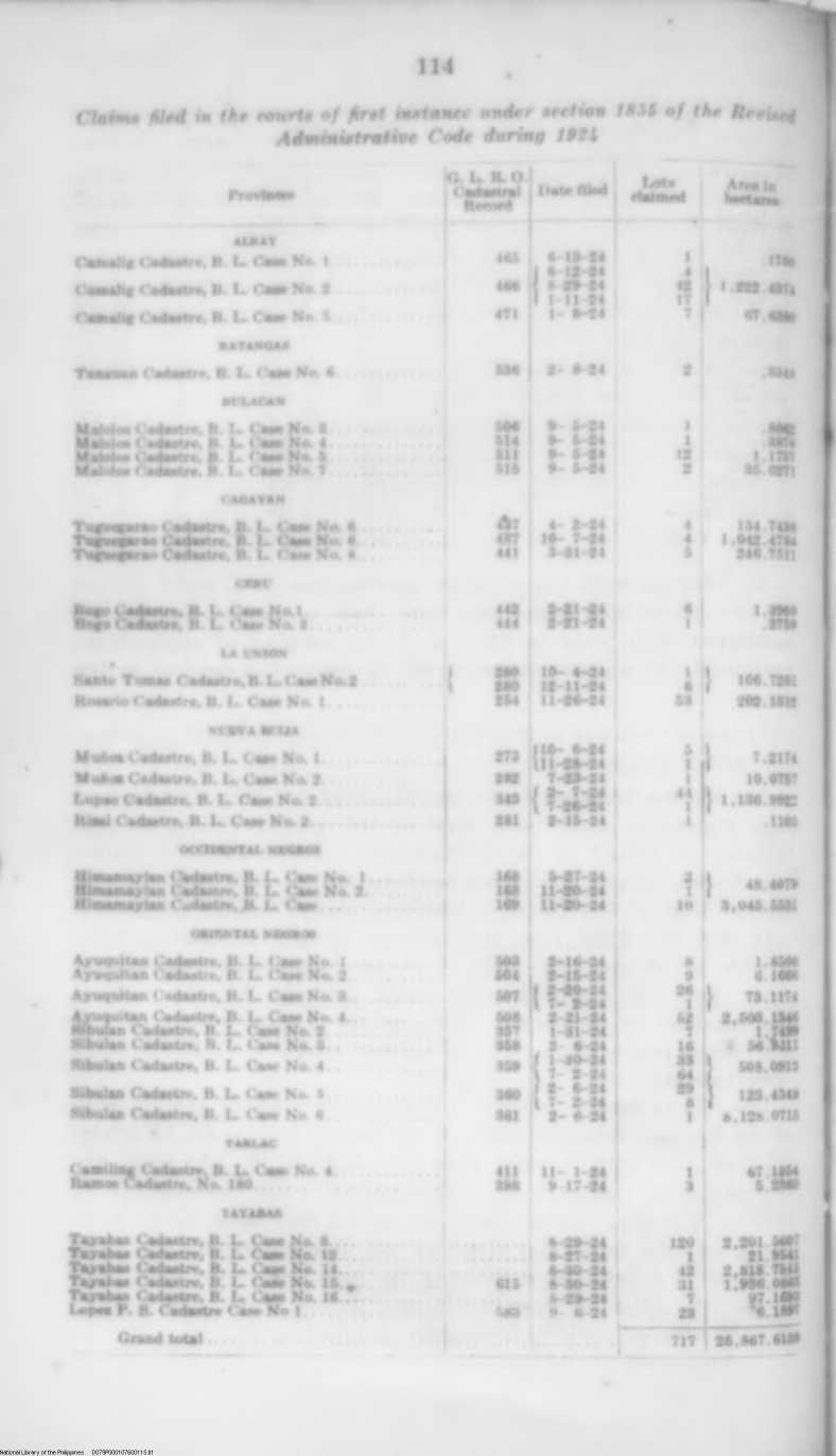 115 

