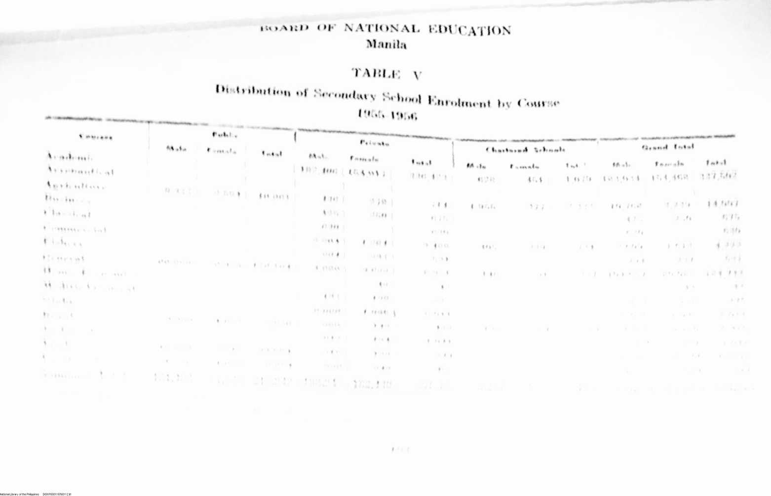 112 
