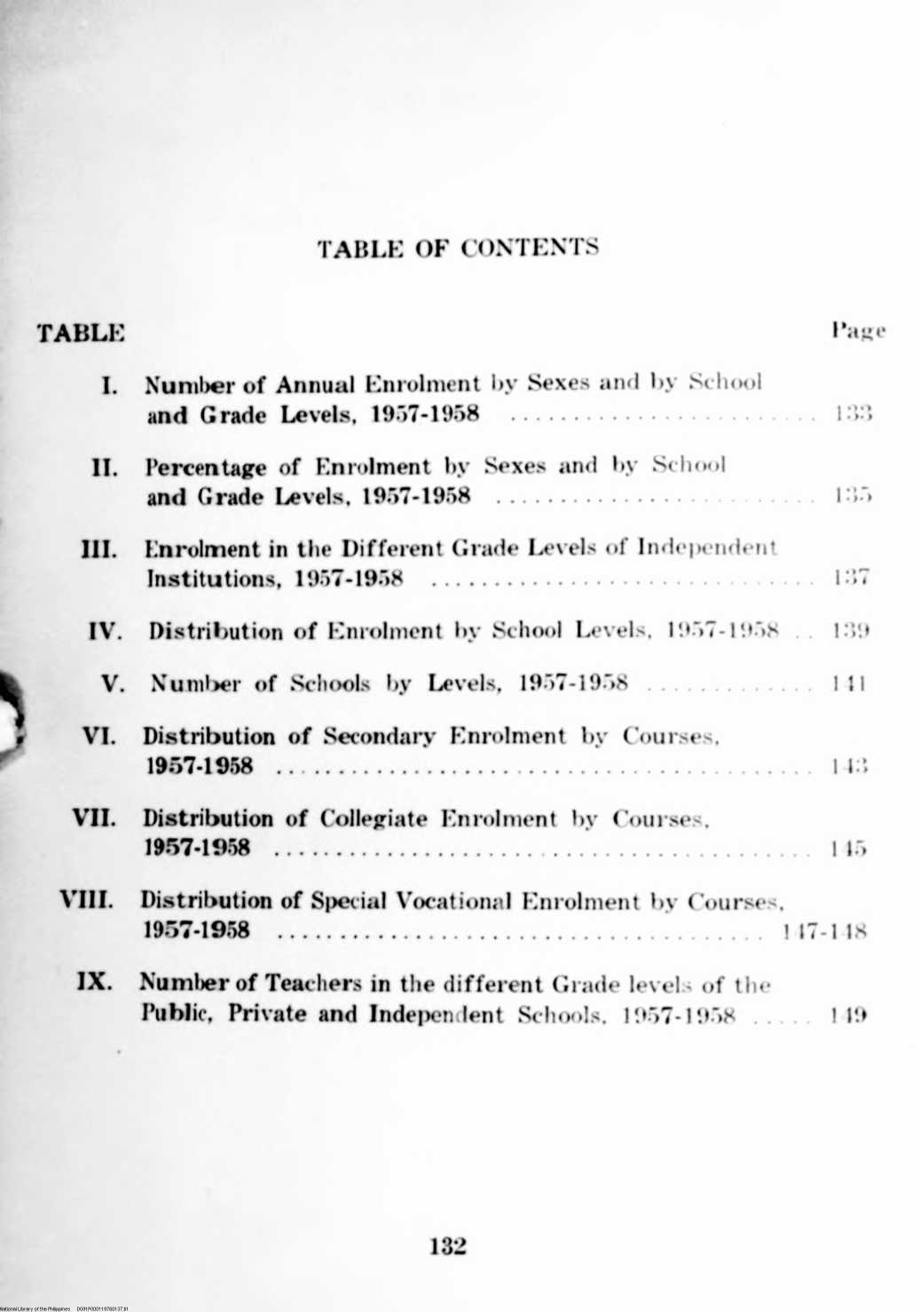 137 
