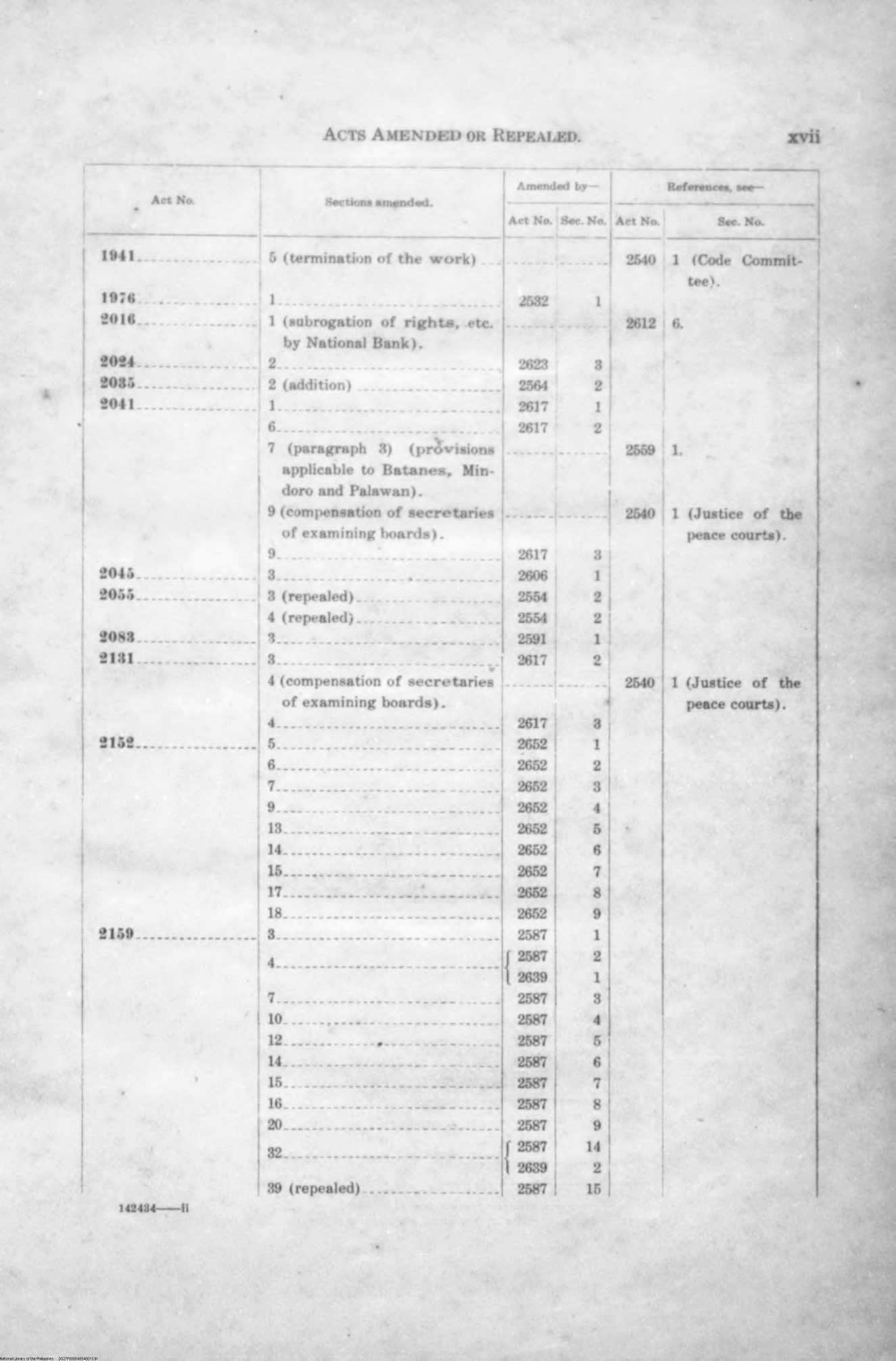 15 
