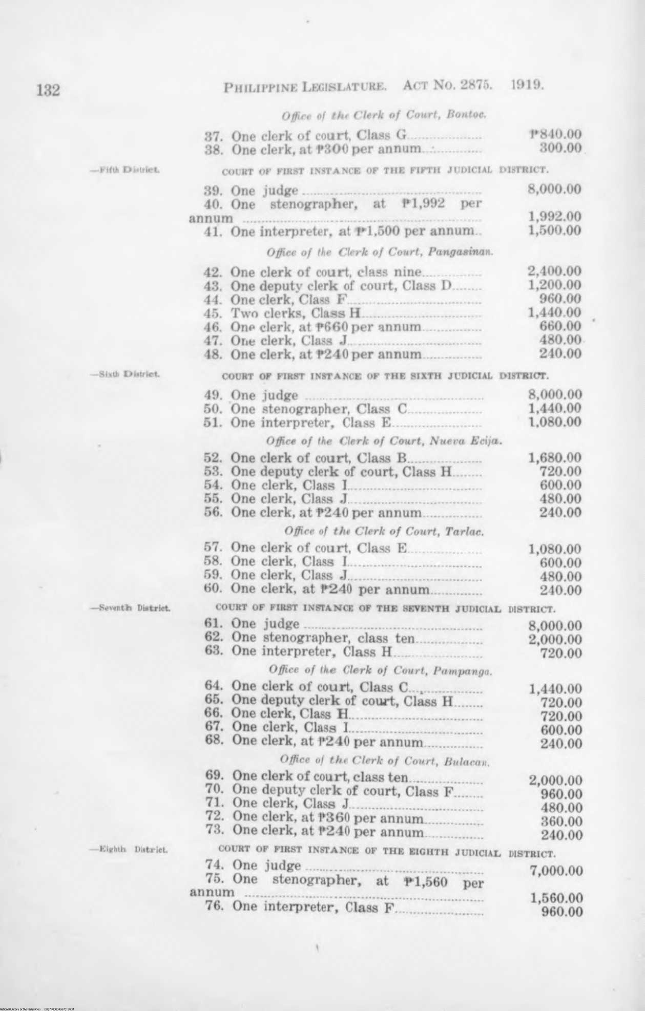 198 
