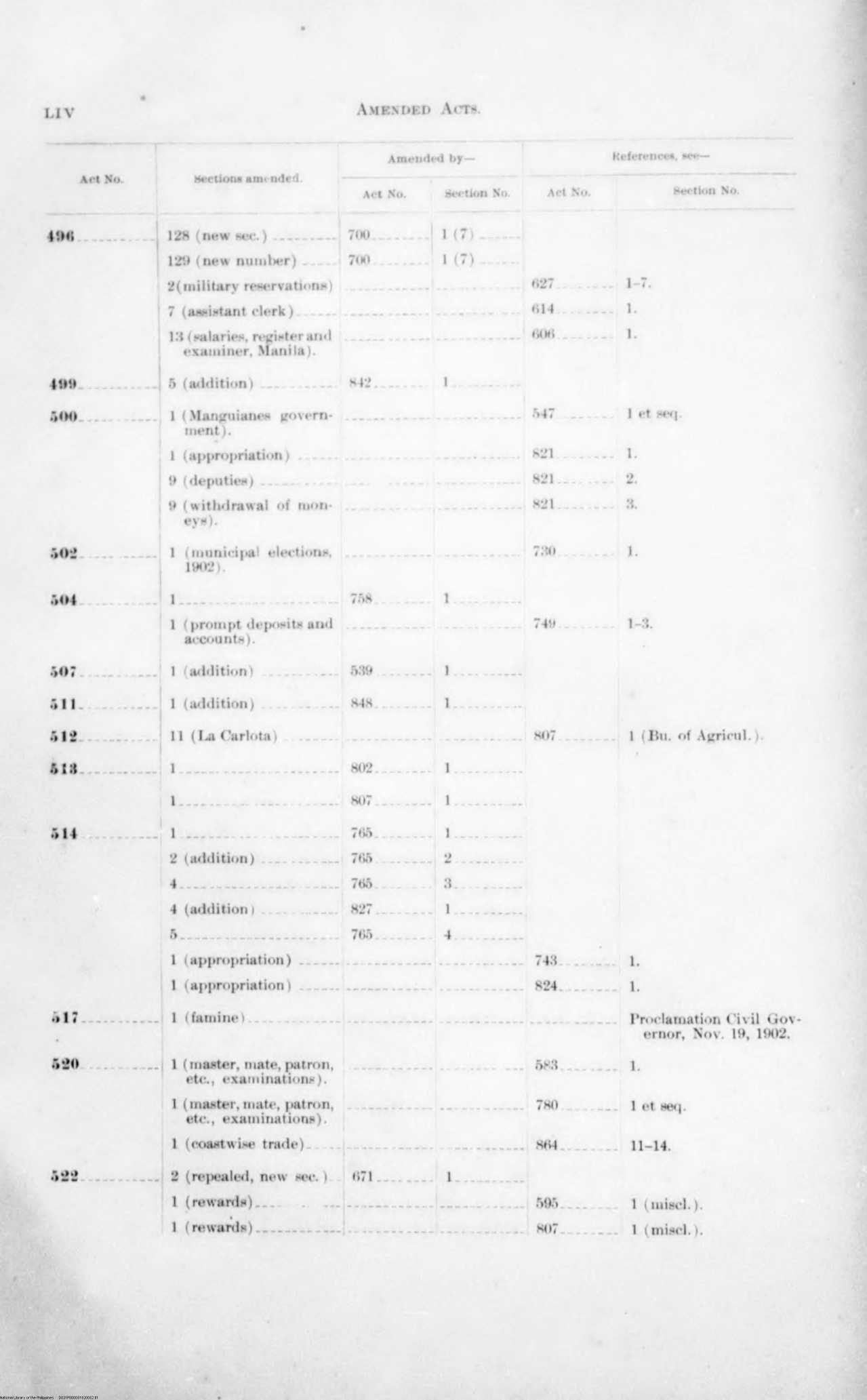 52 
