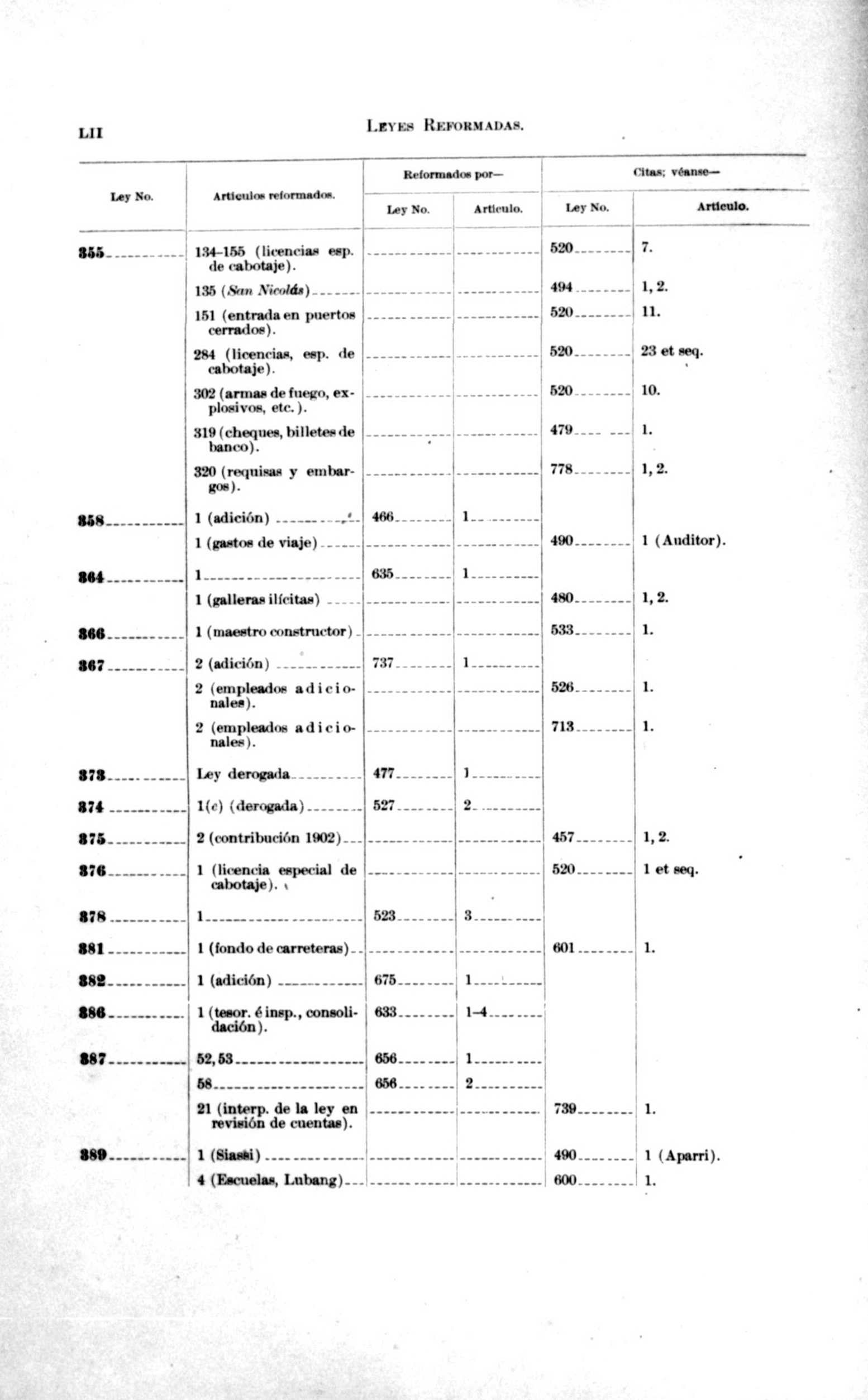47 

