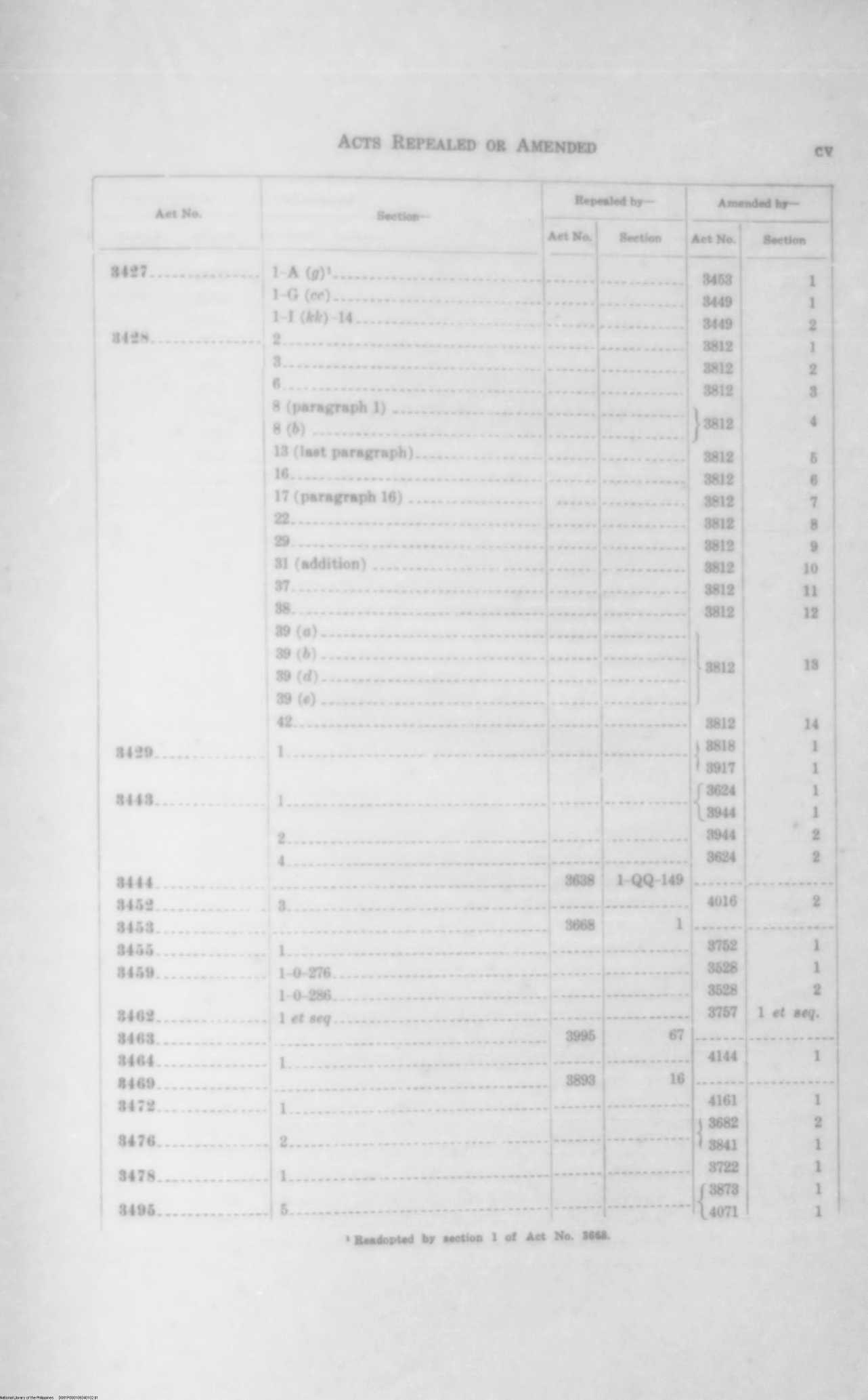 102 
