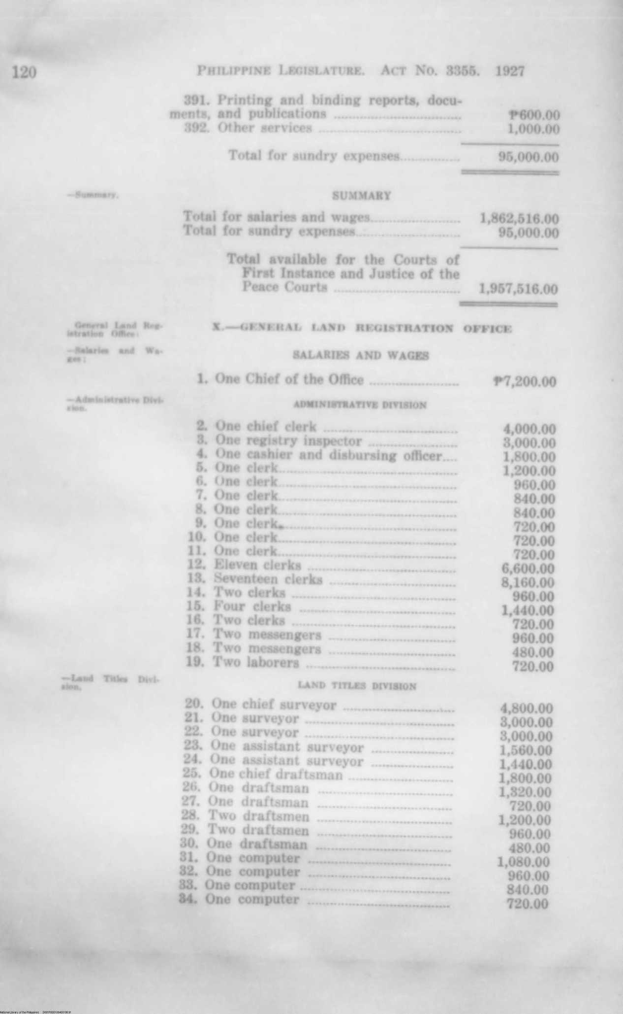 198 
