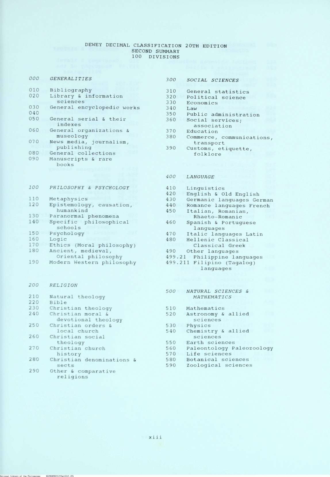15 
