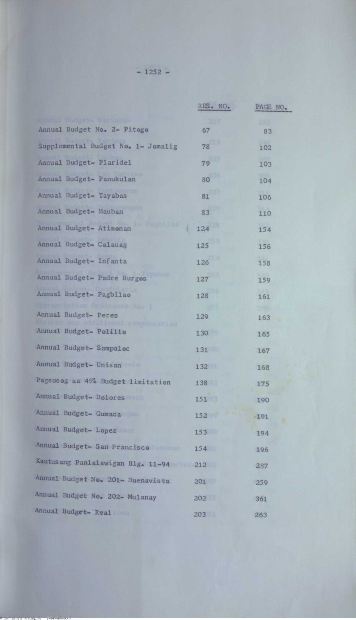 15 

