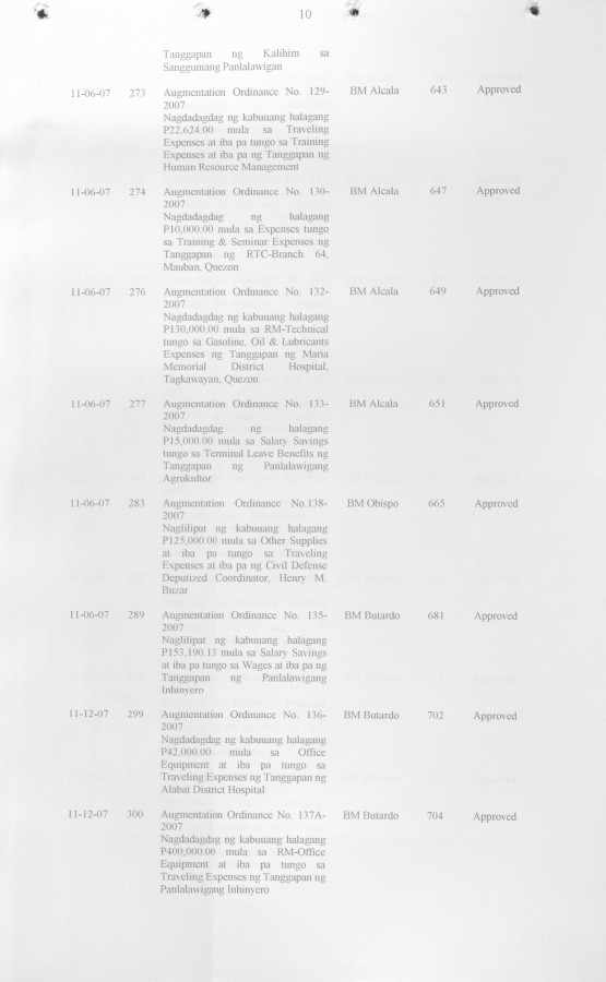 15 
