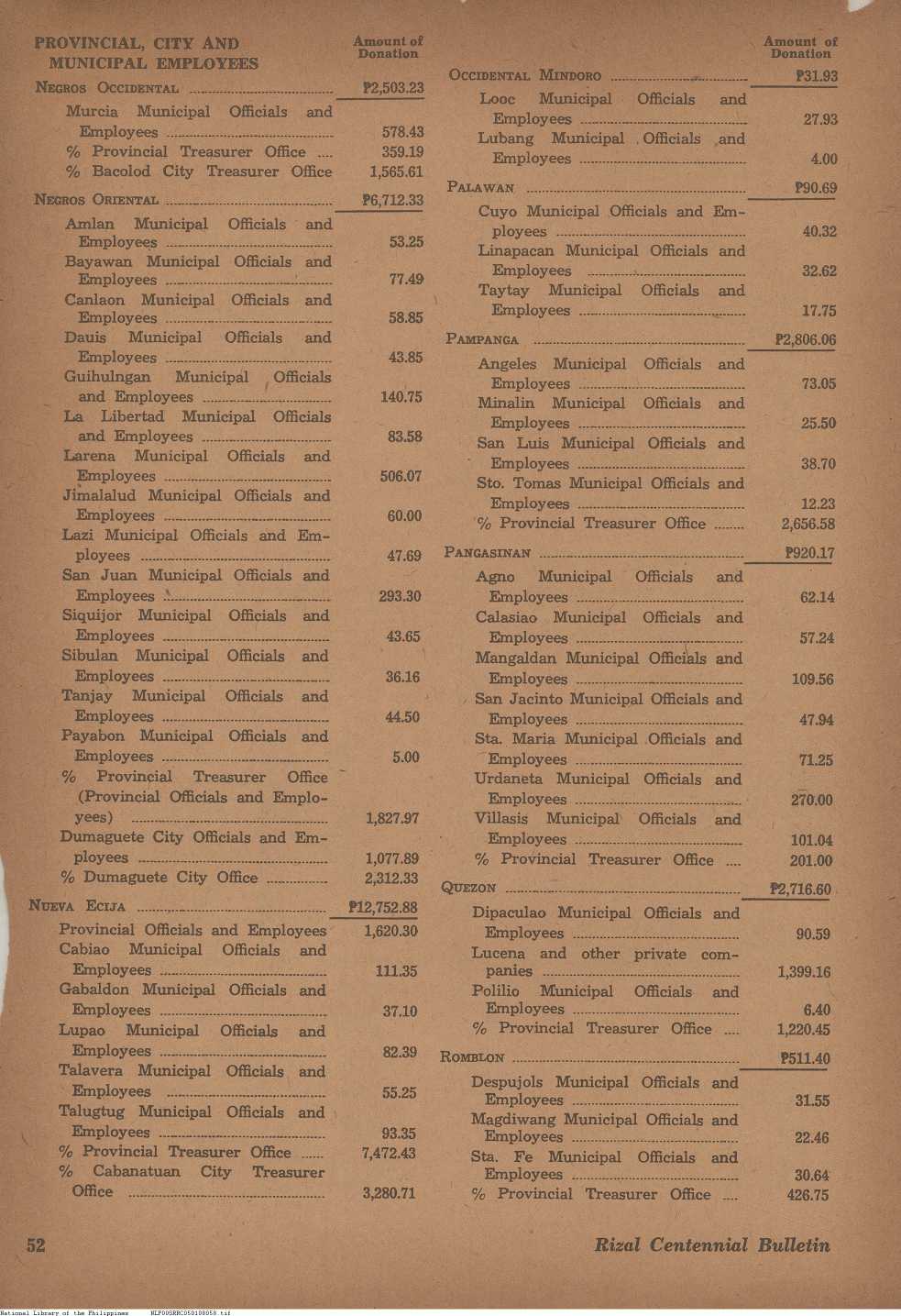58 
