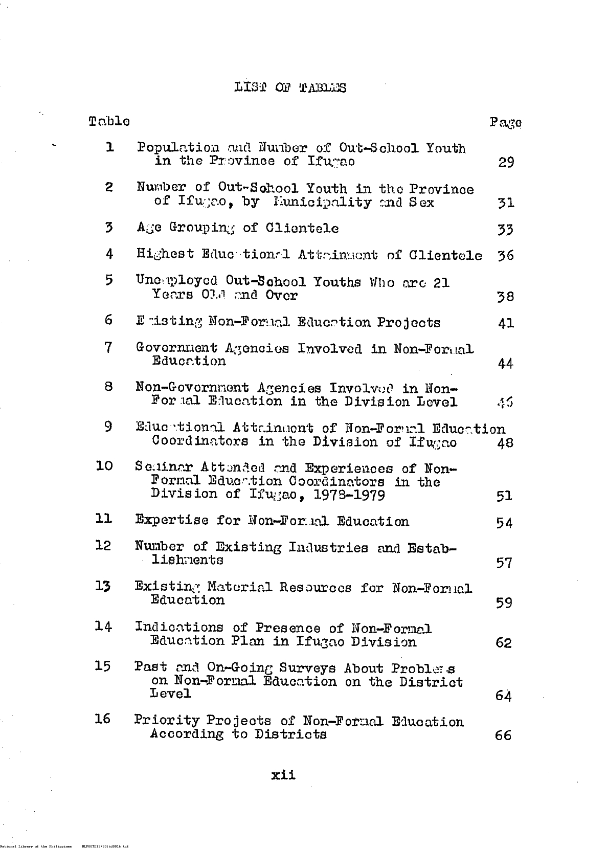 16 

