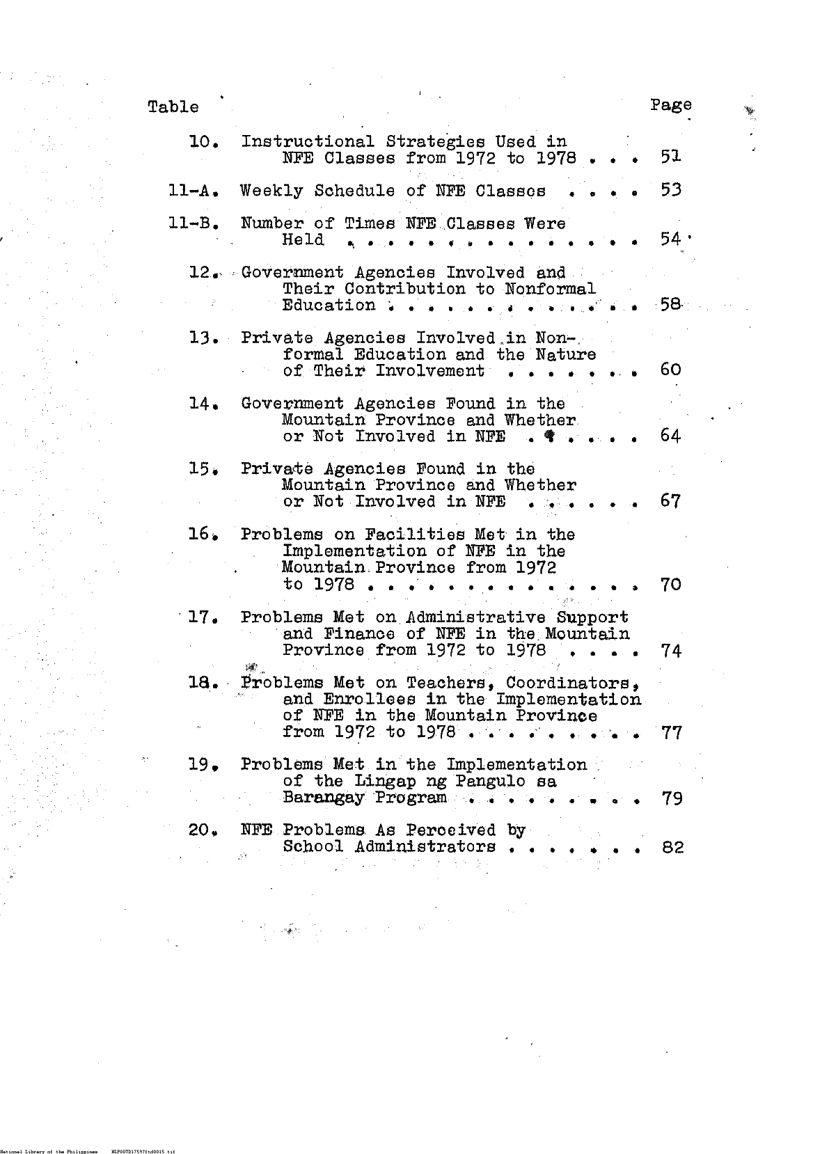 15 

