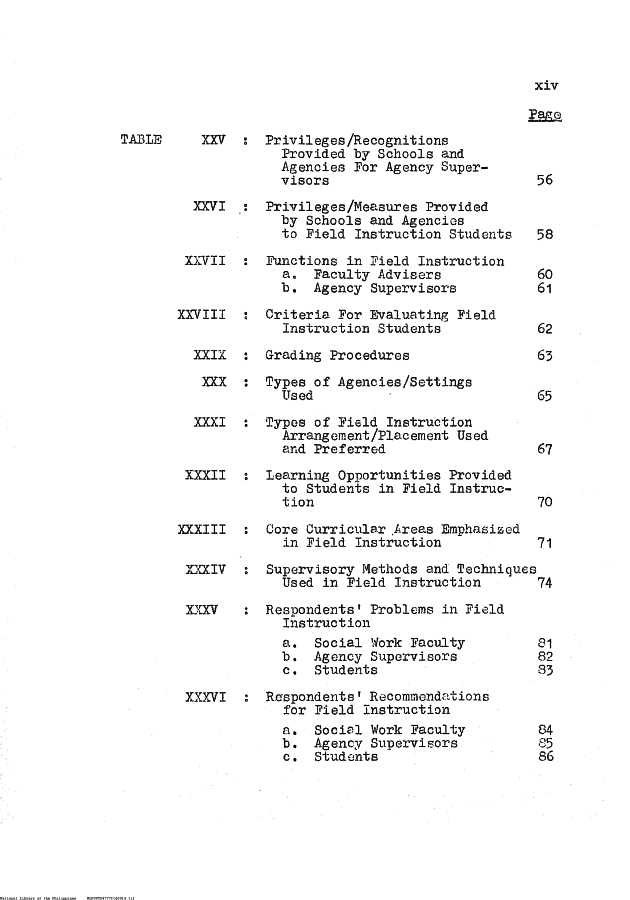 14 
